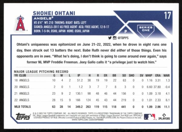 2023 Topps Series 1 Shohei Ohtani #17 (Back)