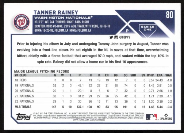 2023 Topps Series 1 Tanner Rainey #80 (Back)