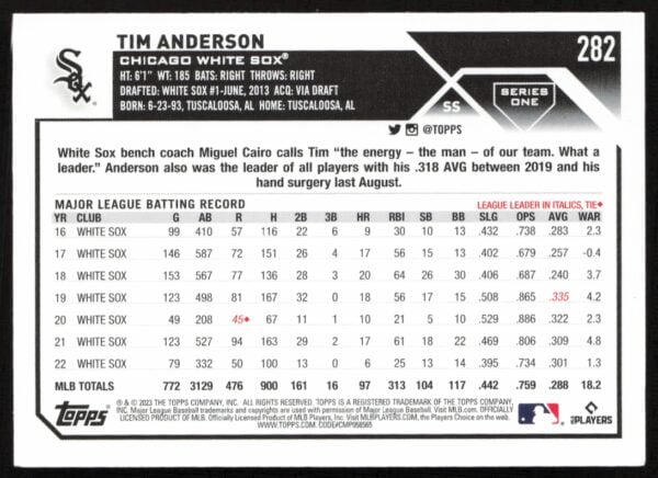 2023 Topps Series 1 Tim Anderson #282 (Back)