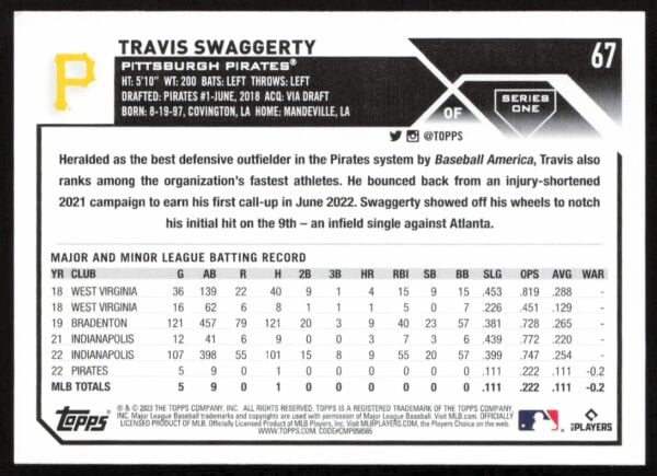 2023 Topps Series 1 Travis Swaggerty #67 (Back)