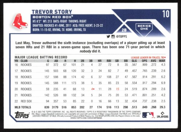 2023 Topps Series 1 Trevor Story #10 (Back)