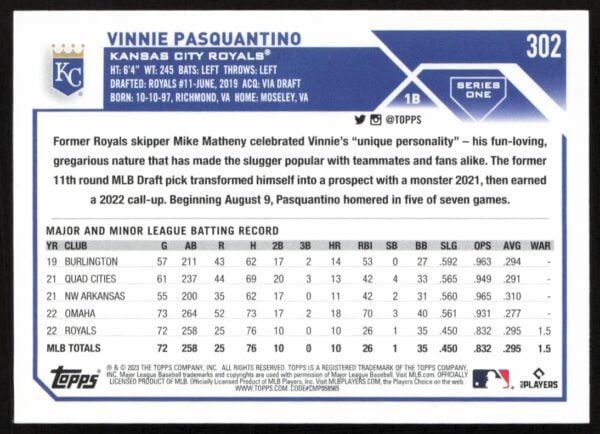 2023 Topps Series 1 Vinnie Pasquantino #302 (Back)