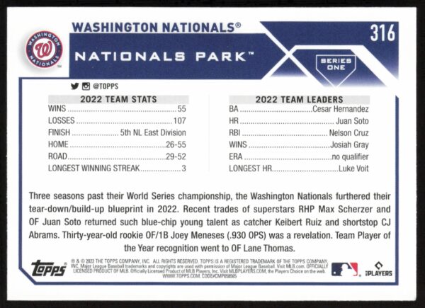 2023 Topps Series 1 Washington Nationals TC #316 (Back)