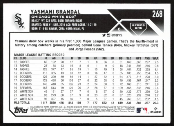 2023 Topps Series 1 Yasmani Grandal #268 (Back)