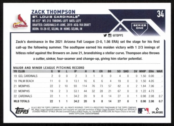 2023 Topps Series 1 Zack Thompson #34 (Back)