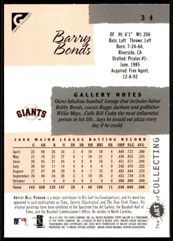 2001 Topps Gallery Barry Bonds #34 (Back)