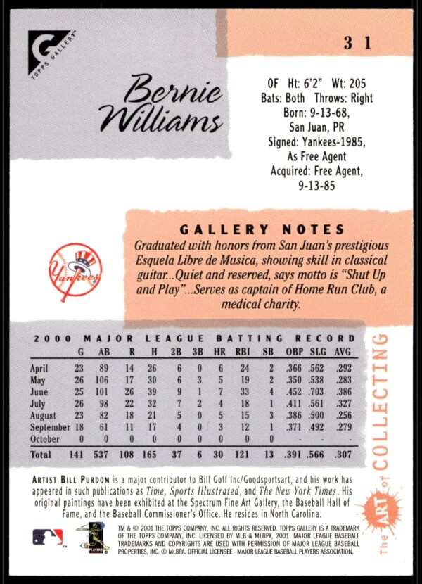 2001 Topps Gallery Bernie Williams #31 (Back)