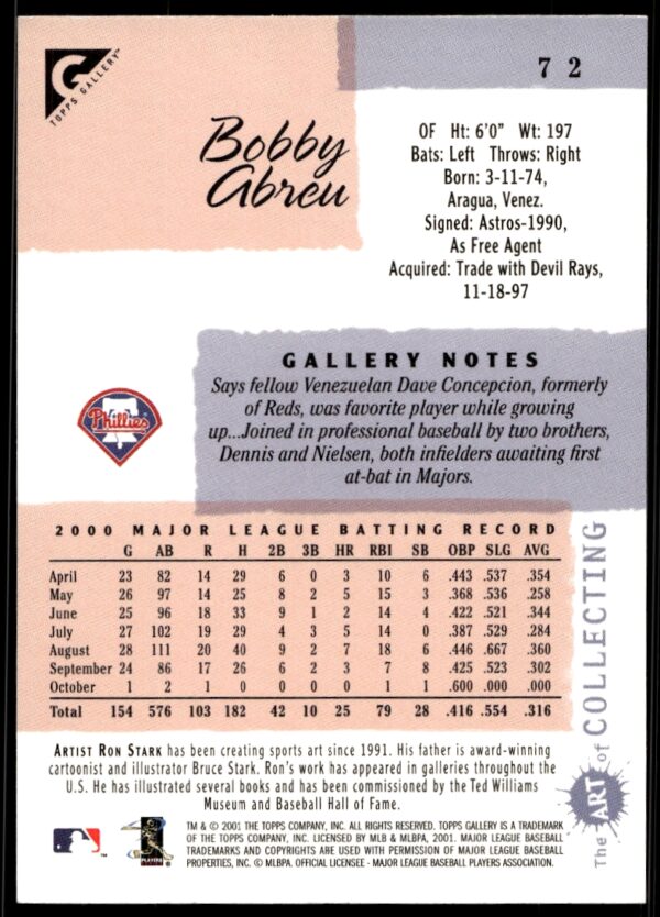 2001 Topps Gallery Bobby Abreu #72 (Back)