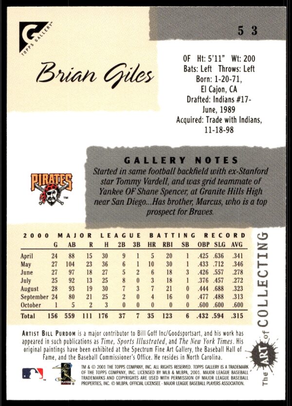 2001 Topps Gallery Brian Giles #53 (Back)