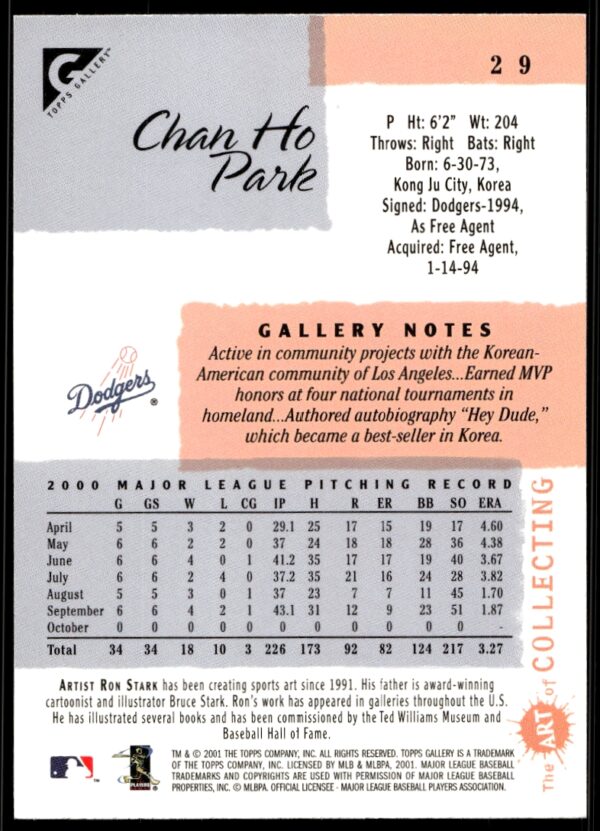 2001 Topps Gallery Chan Ho Park #29 (Back)