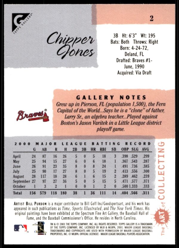 2001 Topps Gallery Chipper Jones #2 (Back)