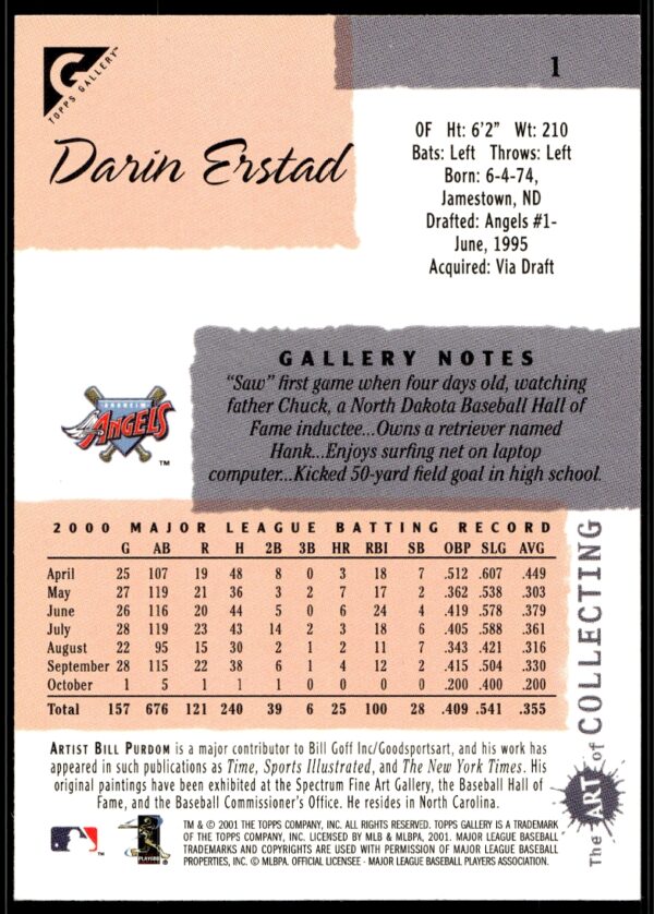 2001 Topps Gallery Darin Erstad #1 (Back)