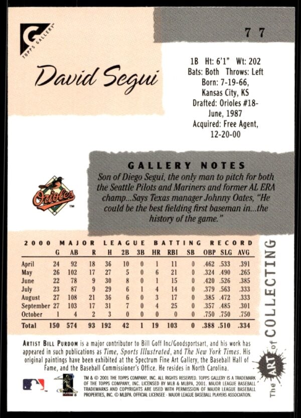 2001 Topps Gallery David Segui #77 (Back)