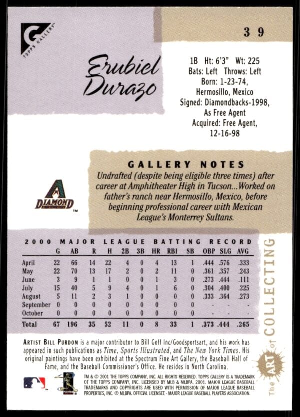 2001 Topps Gallery Erubiel Durazo #39 (Back)