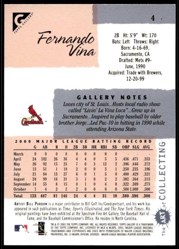 2001 Topps Gallery Fernando Vina #4 (Back)