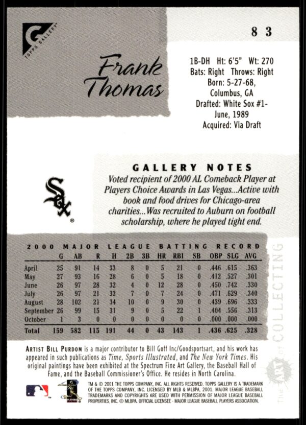 2001 Topps Gallery Frank Thomas #83 (Back)