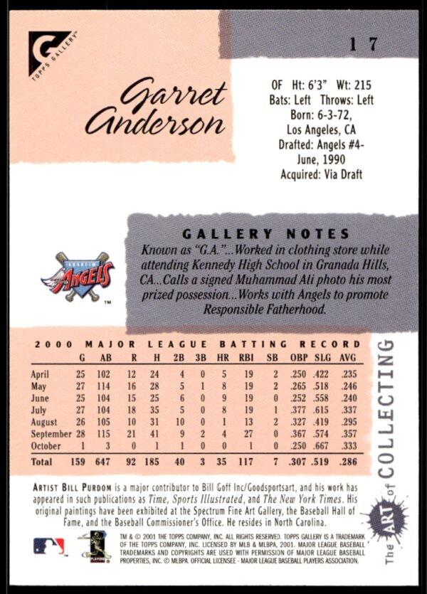 2001 Topps Gallery Garret Anderson #17 (Back)
