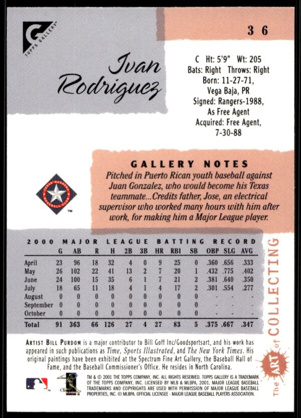 2001 Topps Gallery Ivan Rodriguez #36 (Back)