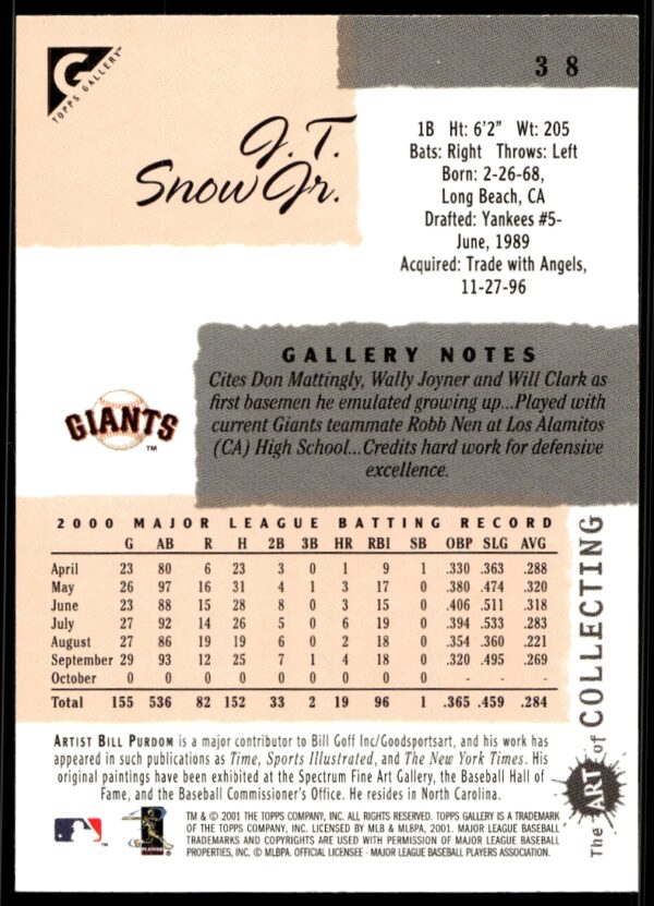 2001 Topps Gallery J.T. Snow #38 (Back)