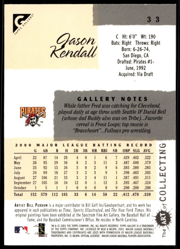 2001 Topps Gallery Jason Kendall #33 (Back)