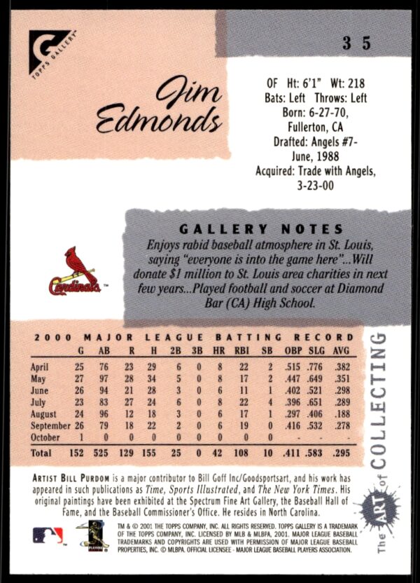 2001 Topps Gallery Jim Edmonds #35 (Back)