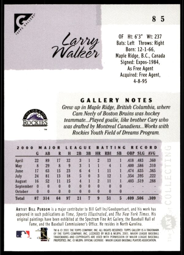 2001 Topps Gallery Larry Walker #85 (Back)