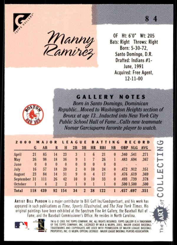 2001 Topps Gallery Manny Ramirez #84 (Back)