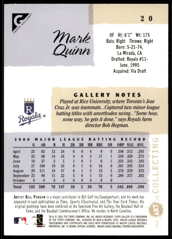 2001 Topps Gallery Mark Quinn #20 (Back)