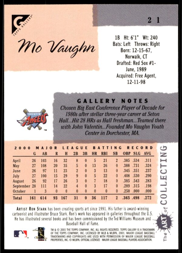 2001 Topps Gallery Mo Vaughn #21 (Back)