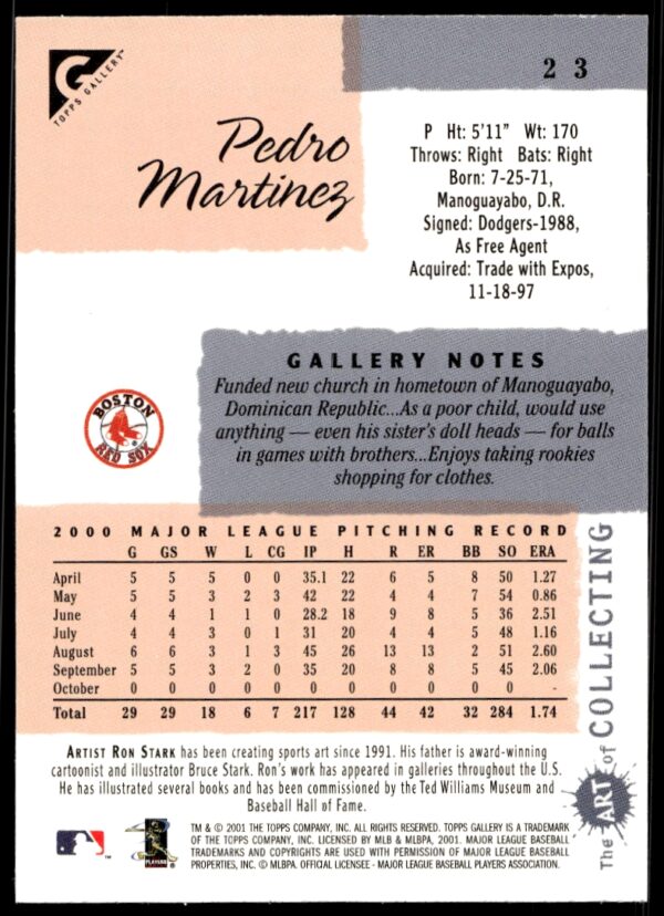 2001 Topps Gallery Pedro Martinez #23 (Back)