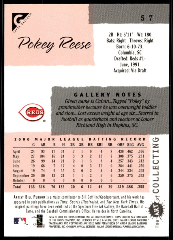 2001 Topps Gallery Pokey Reese #57 (Back)