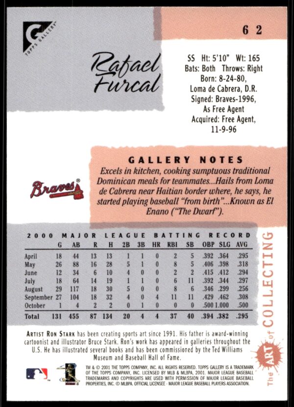 2001 Topps Gallery Rafael Furcal #62 (Back)