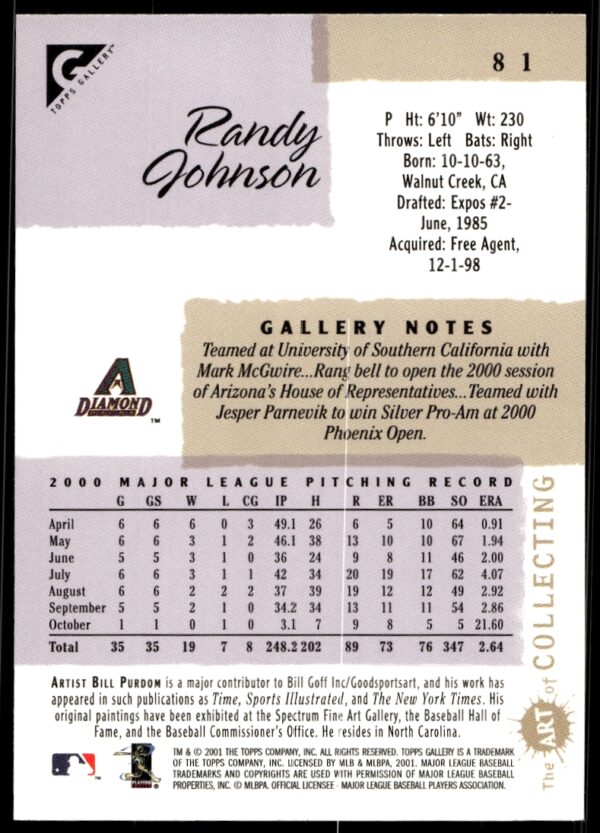 2001 Topps Gallery Randy Johnson #81 (Back)