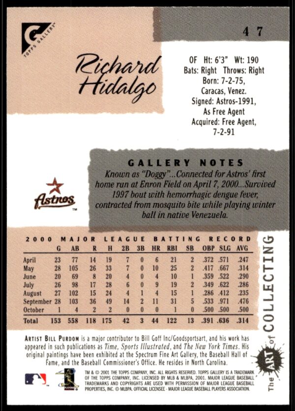 2001 Topps Gallery Richard Hidalgo #47 (Back)