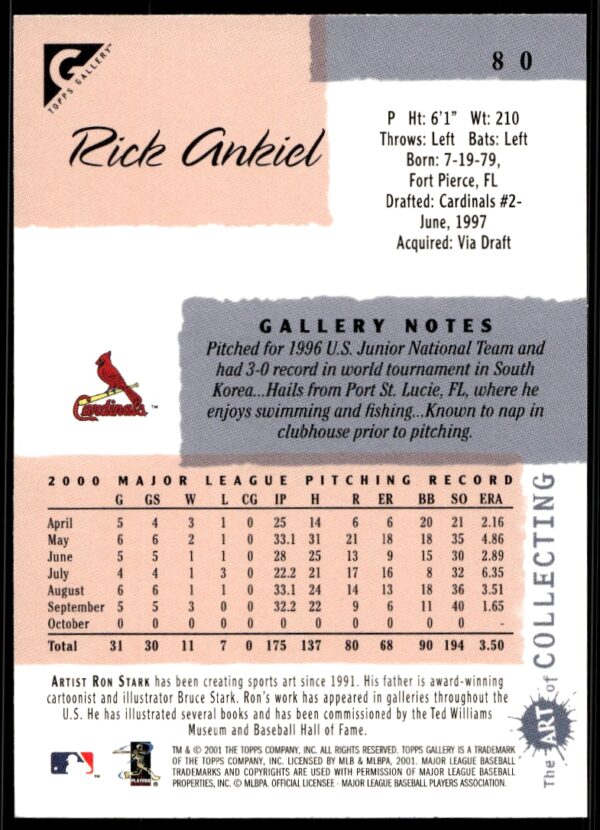 2001 Topps Gallery Rick Ankiel #80 (Back)