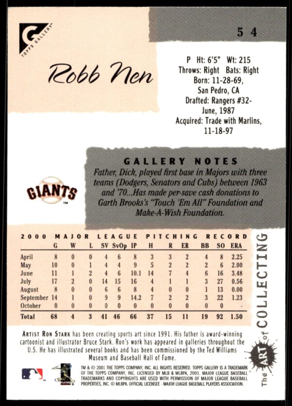 2001 Topps Gallery Robb Nen #54 (Back)