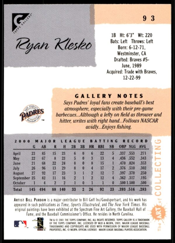 2001 Topps Gallery Ryan Klesko #93 (Back)