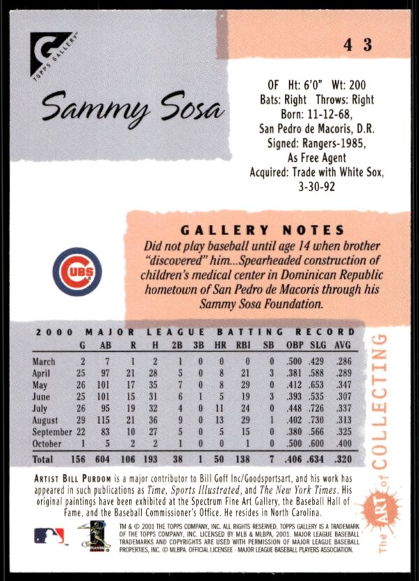 2001 Topps Gallery Sammy Sosa #43 (Back)