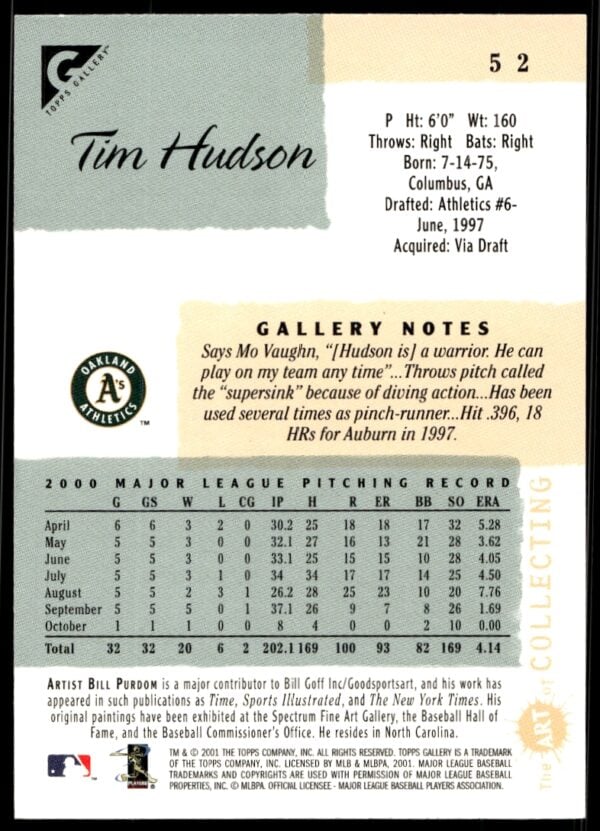 2001 Topps Gallery Tim Hudson #52 (Back)