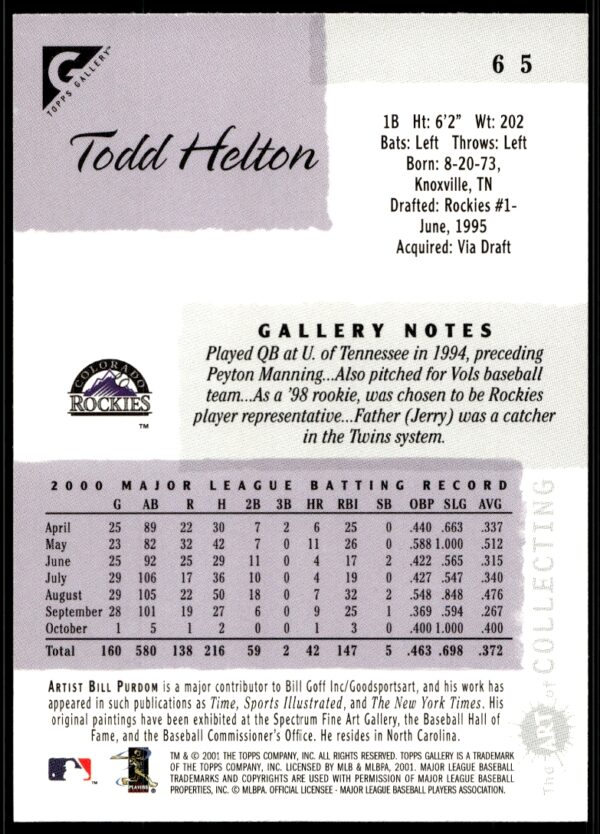 2001 Topps Gallery Todd Helton #65 (Back)