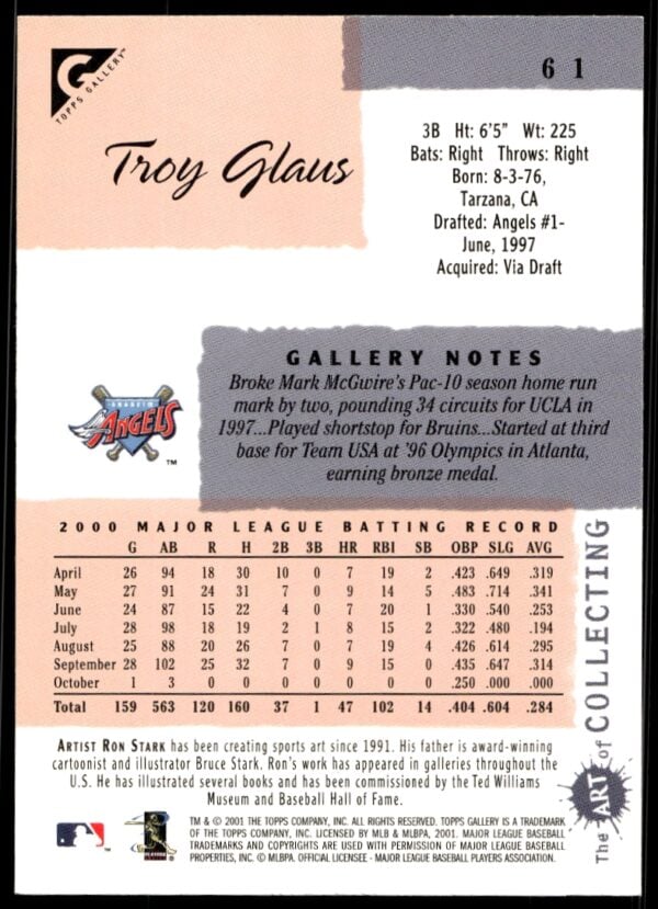 2001 Topps Gallery Troy Glaus #61 (Back)