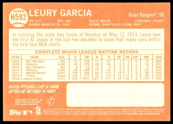 2013 Topps Heritage High Number Leury Garcia #H592 (Back)