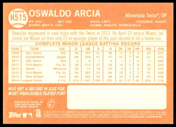 2013 Topps Heritage High Number Oswaldo Arcia #H515 (Back)