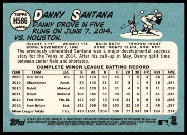 2014 Topps Heritage High Number Danny Santana #H586 (Back)