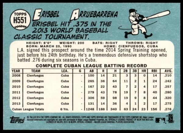 2014 Topps Heritage High Number Erisbel Arruebarrena #H551 (Back)