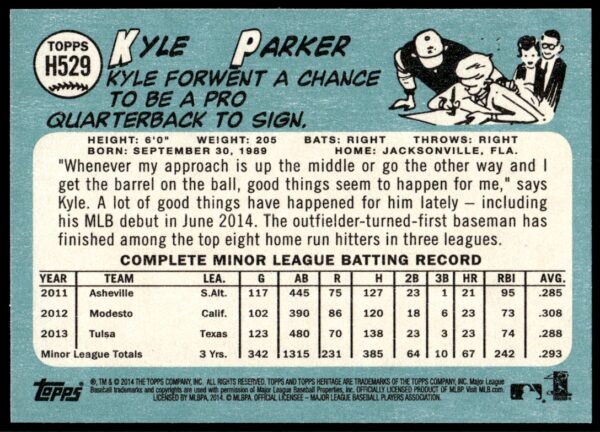 2014 Topps Heritage High Number Kyle Parker #H529 (Back)