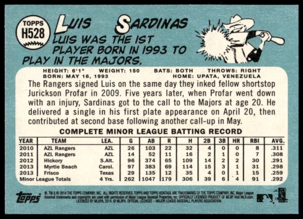 2014 Topps Heritage High Number Luis Sardinas #H528 (Back)