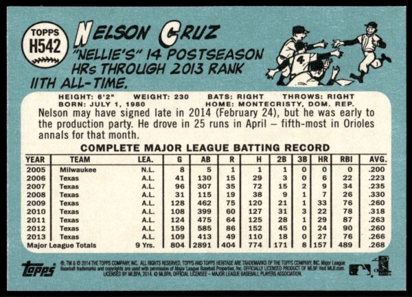 2014 Topps Heritage High Number Nelson Cruz #H542 (Back)