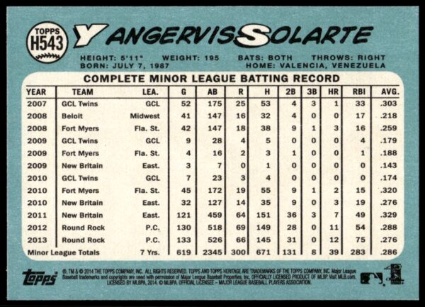 2014 Topps Heritage High Number Yangervis Solarte #H543 (Back)