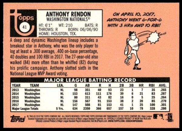 2018 Topps Heritage Anthony Rendon #41 (Back)